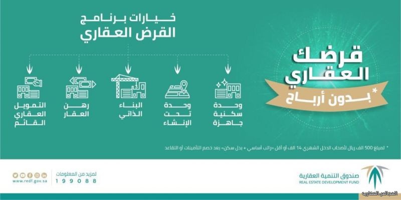 الصندوق العقاري " القرض المدعوم " يلغي قوائم الانتظار ويخدم المستفيدين .